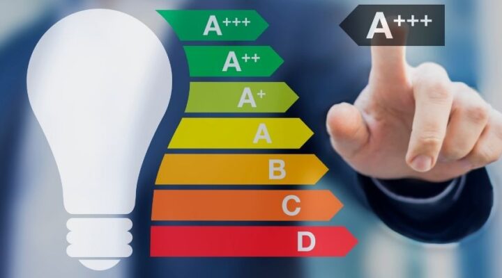 Eficiencia energética y sostenibilidad empresarial